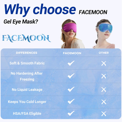 Coolig Eye Mask for Puffy Eyes: Fsa Eligible Items Hsa, Cold Compress for Migraines Headache After Surgery & Puffiness, Reusable Face Ice Pack Gel Sleep Mask for Dark Circles, Relaxing Gifts(Purple)