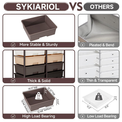 SYKIARIOL 8 Drawers Rolling Storage Cart with Wooden Top, Multipurpose Utility Cart with Opening Shelf & Lockable Wheels, Storage Drawer Cart Organizer for Home Office Craft Room Classroom, Brown