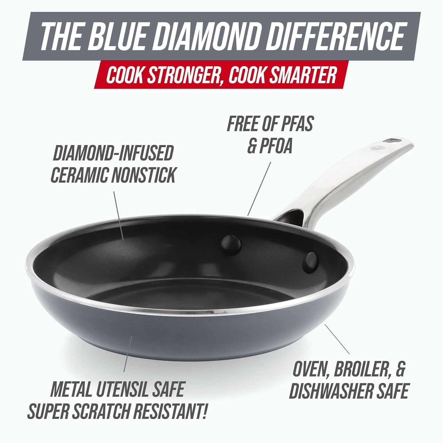 Blue Diamond 8" Nonstick Frying Pan - Ceramic Diamond Infused, PFAS-Free, Dishwasher Safe, Gray