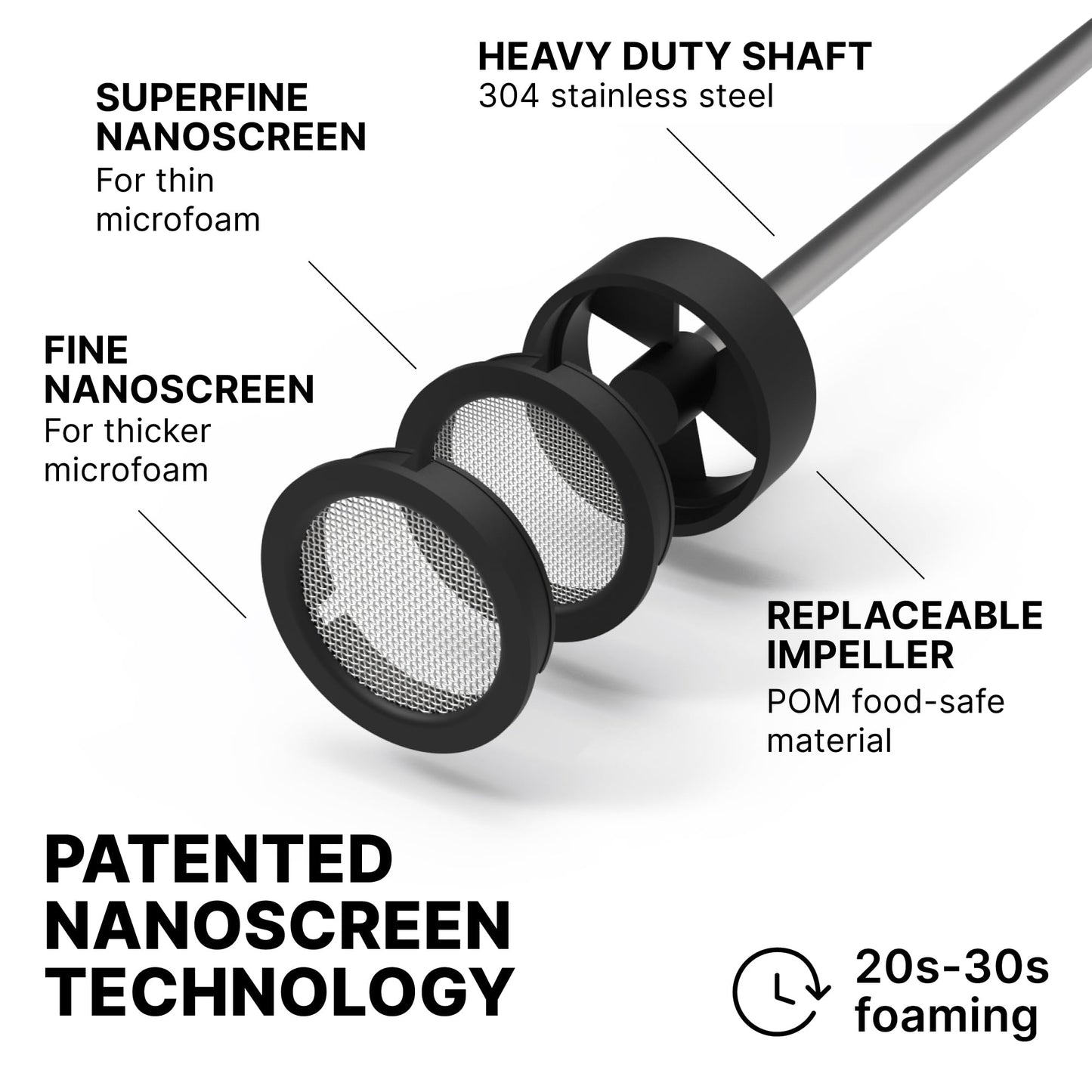 Subminimal NanoFoamer V2 Performance Milk Foamer | NEW Model Edition | Waterproof, Dual-Speed, Stainless Steel | Microfoamed Milk in 30 Seconds, Barista-Style Coffee Drinks Home