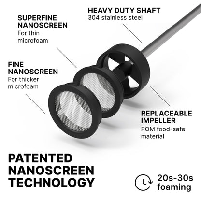 Subminimal NanoFoamer V2 Performance Milk Foamer | NEW Model Edition | Waterproof, Dual-Speed, Stainless Steel | Microfoamed Milk in 30 Seconds, Barista-Style Coffee Drinks Home