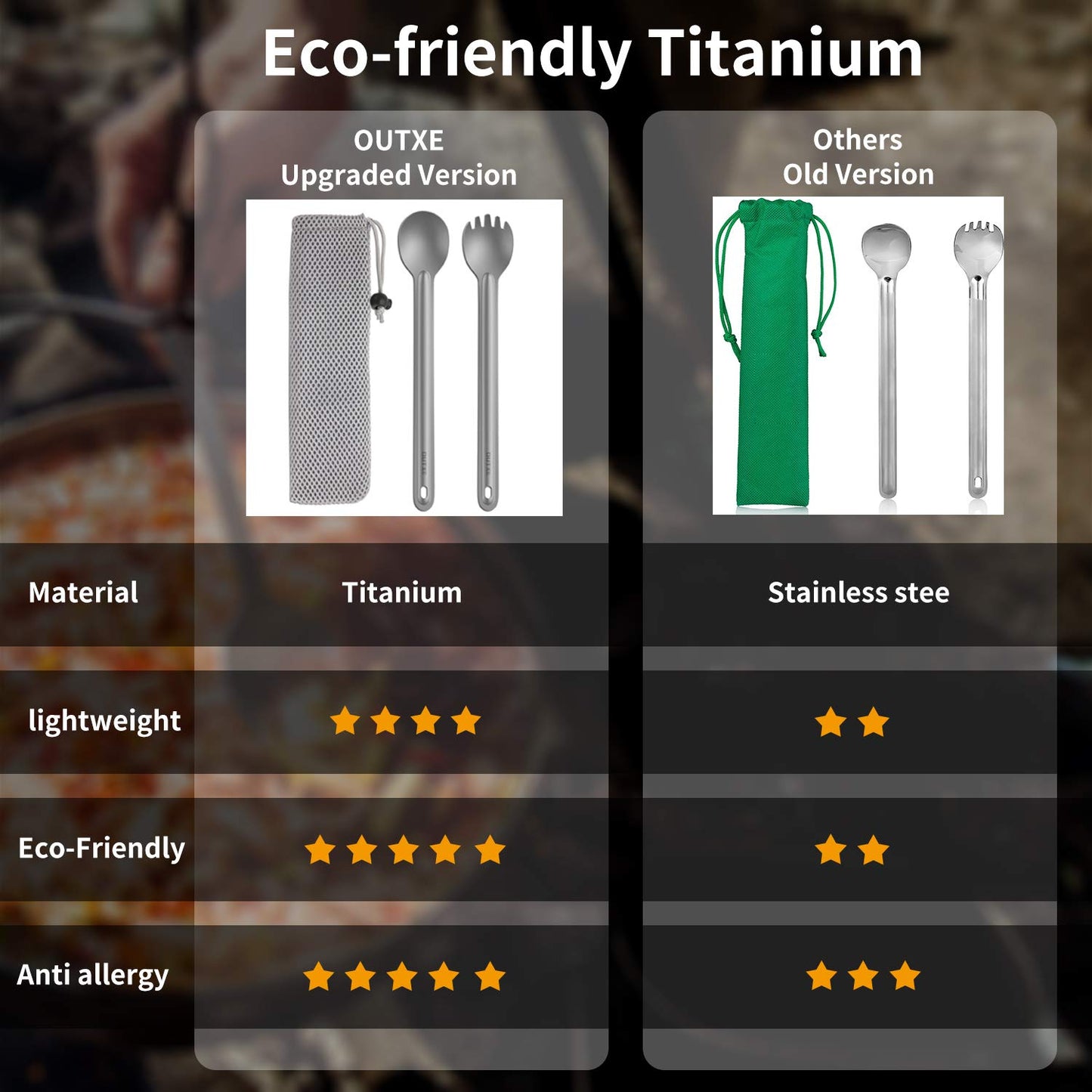 Ultralight Titanium Long-Handled Fork & Spoon Set by OUTXE