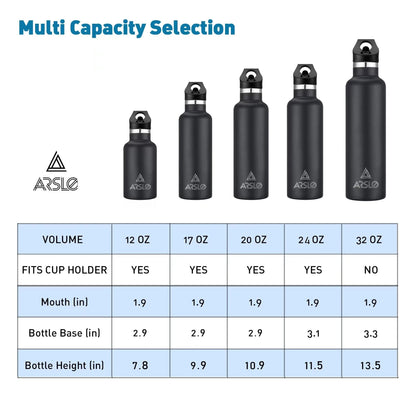 Arslo Stainless Steel Double Wall Water Bottles 20 Ounce, Vacuum Insulated Bottle With Straw Lid, Insulated Water Bottle Keeps Water Cold for 24 Hours, Hot for 12 Hours, Hiking, Sports
