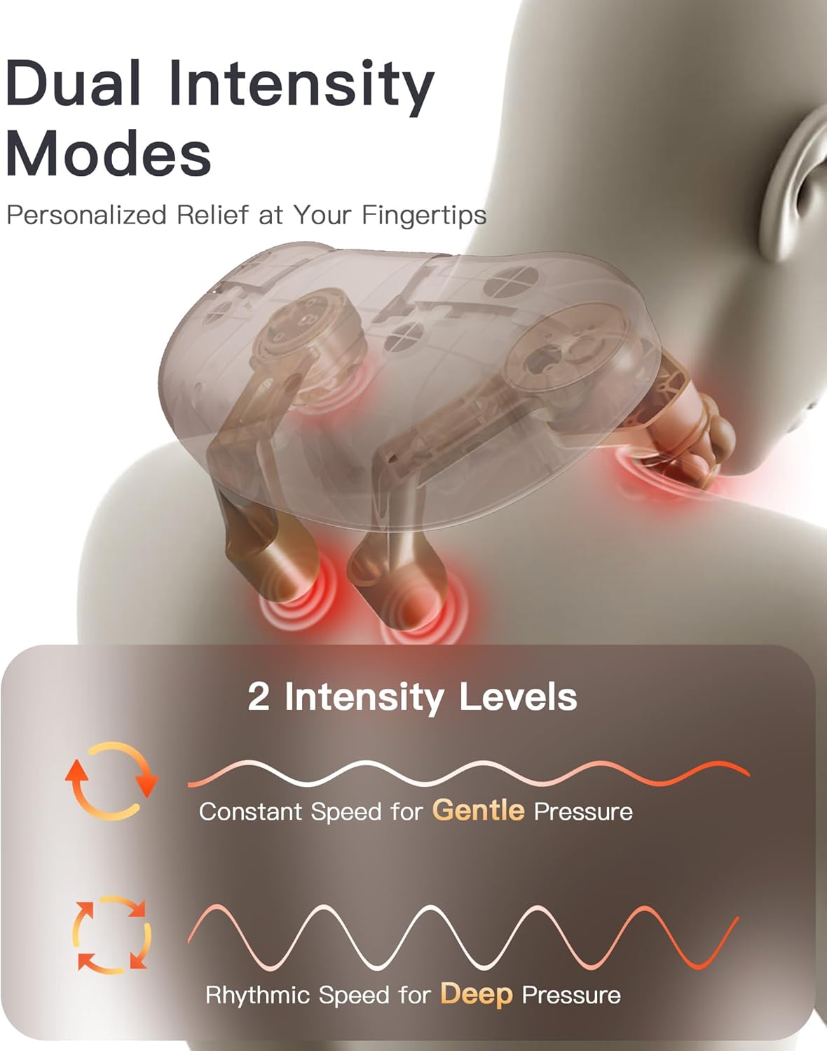 Neck and Shoulder Massager with Heat – Cordless Shiatsu Neck Massager for Pain Relief Deep Tissue - Adjustable Speed & Modes Kneading Massage for Back - for Men Women
