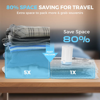15 Pack Travel Vacuum Bags with Rechargeable Wireless Pump, Clothing Seal Organization Packing Bags, Compression Space Saver Storage for Airplane/Cruise/RV/Camping Carry On Luggage, Suitcase