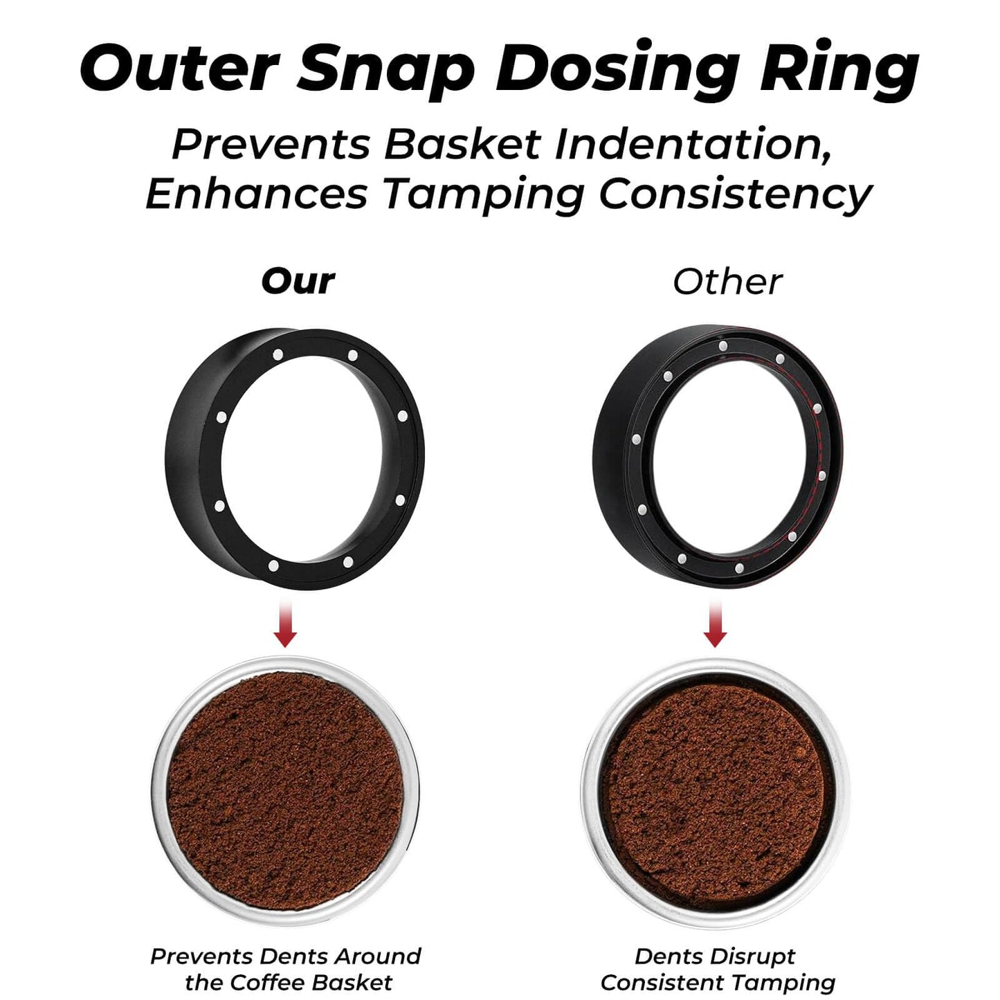 58mm Magnetic Dosing Funnel and Puck Screen Set - Espresso Coffee Dosing Ring - 19mm Anodized Aluminum with 8 magnetized Steel Compatible with 58mm Portafilter (Black)