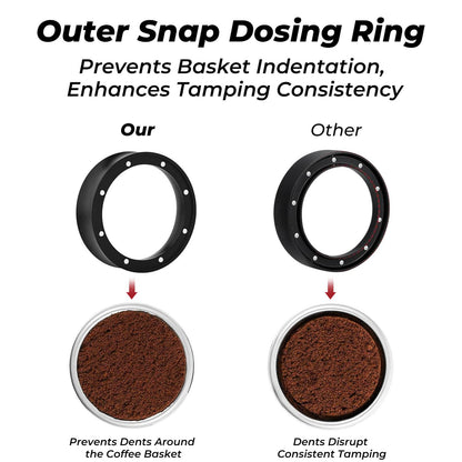 58mm Magnetic Dosing Funnel and Puck Screen Set - Espresso Coffee Dosing Ring - 19mm Anodized Aluminum with 8 magnetized Steel Compatible with 58mm Portafilter (Black)