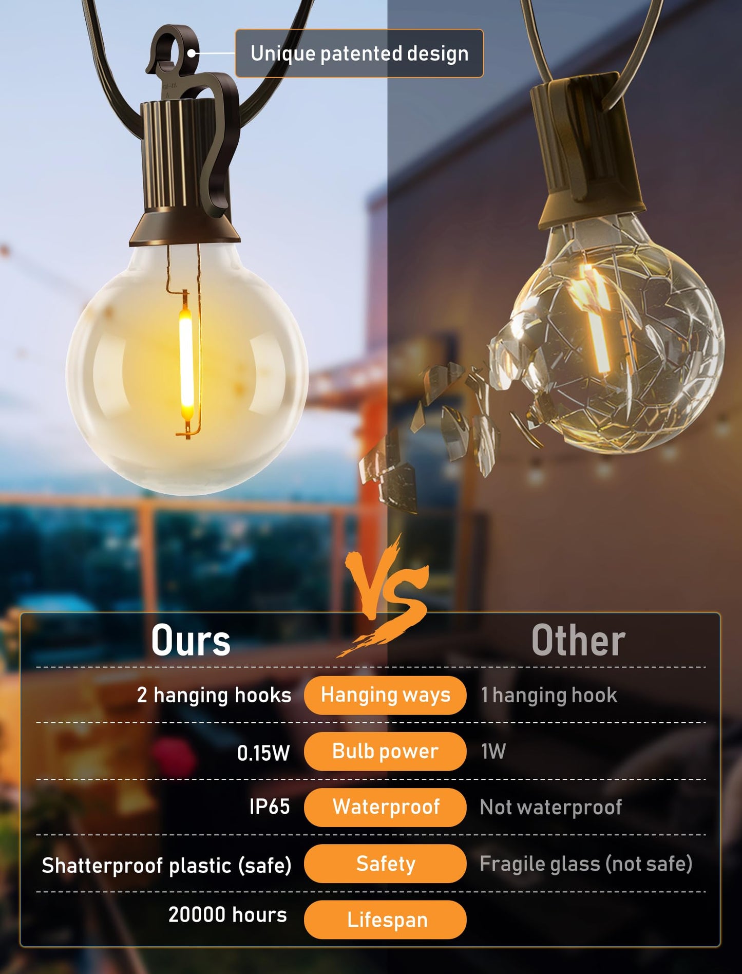 Brightown 208FT Solar String Lights Outdoor Waterproof with Remote, Solar Patio Lights with 100 Shatterproof LED Bulbs, 3 Light Mode, Dimmable & Timer, Hanging String Lights for Porch Garden Bistro