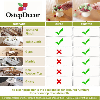 OstepDecor Clear Table Cover Protector 40 x 80 Inch, 1.5mm Thick Plastic Table Cover, Dining Table Protector Pad, Waterproof & Easy Cleaning PVC Desk Mat for Dresser, Coffee & Kitchen Wooden Tabletop