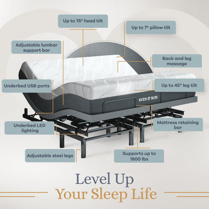 Sven & Son Bliss Adjustable Bed Base-Frame + 14 inch Hybrid Spring Matt (Medium Soft), Head and Foot Lift, Lumbar, Pillow-Tilt, Massage, Under-Bed Lights, USB, Memory, Zero Gravity - King
