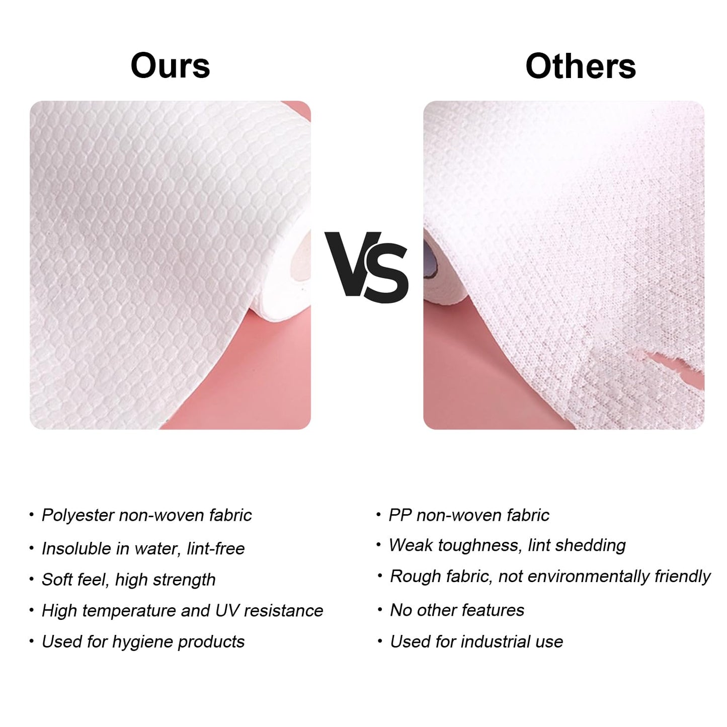 Disposable Kitchen Cloths – Wet/Dry Dish-Use Dishcloth, Super Durable, Reusable Paper Towel – Used for Various Cleaning Scenarios – 4 Roll 200 Sheets （White）