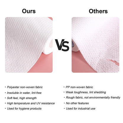 Disposable Kitchen Cloths – Wet/Dry Dish-Use Dishcloth, Super Durable, Reusable Paper Towel – Used for Various Cleaning Scenarios – 4 Roll 200 Sheets （White）