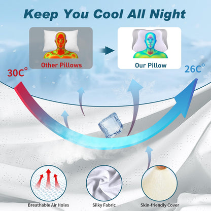 Cervical Neck Pillow for Pain Relief - Cooling Ergonomic Neck Support Pillow for Sleeping, Orthopedic Contour Memory Foam Pillows for Side, Back & Stomach Sleepers with Pillowcase (Grey)
