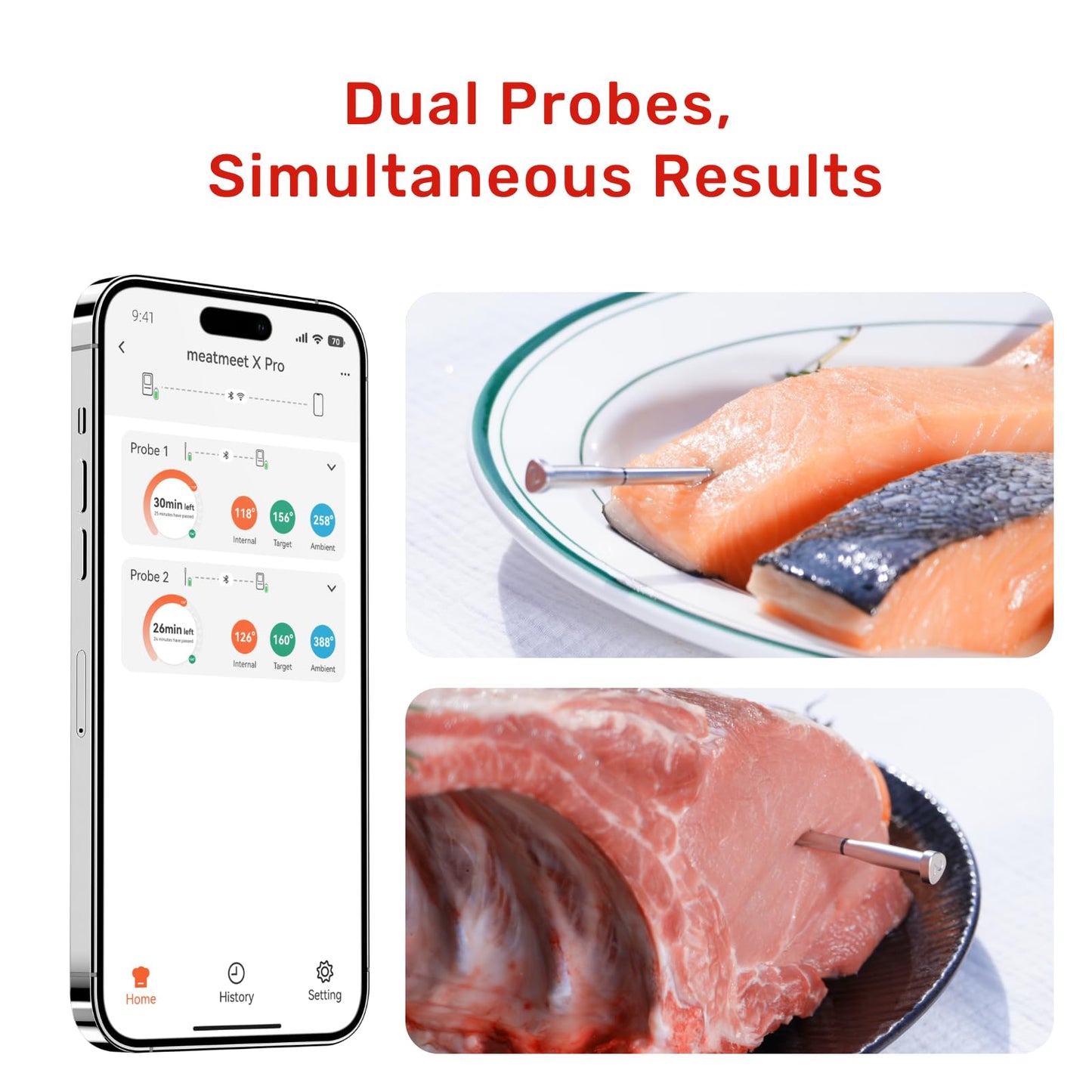 Meatmeet Wireless Meat Thermometer Digital with Dual Wi-Fi & Bluetooth, Meat Thermometer Wireless with 2 Probes, LED Display Base, 6 Sensors, IP69 Waterproof, for Grills, Ovens, Smokers & BBQs (X Pro)