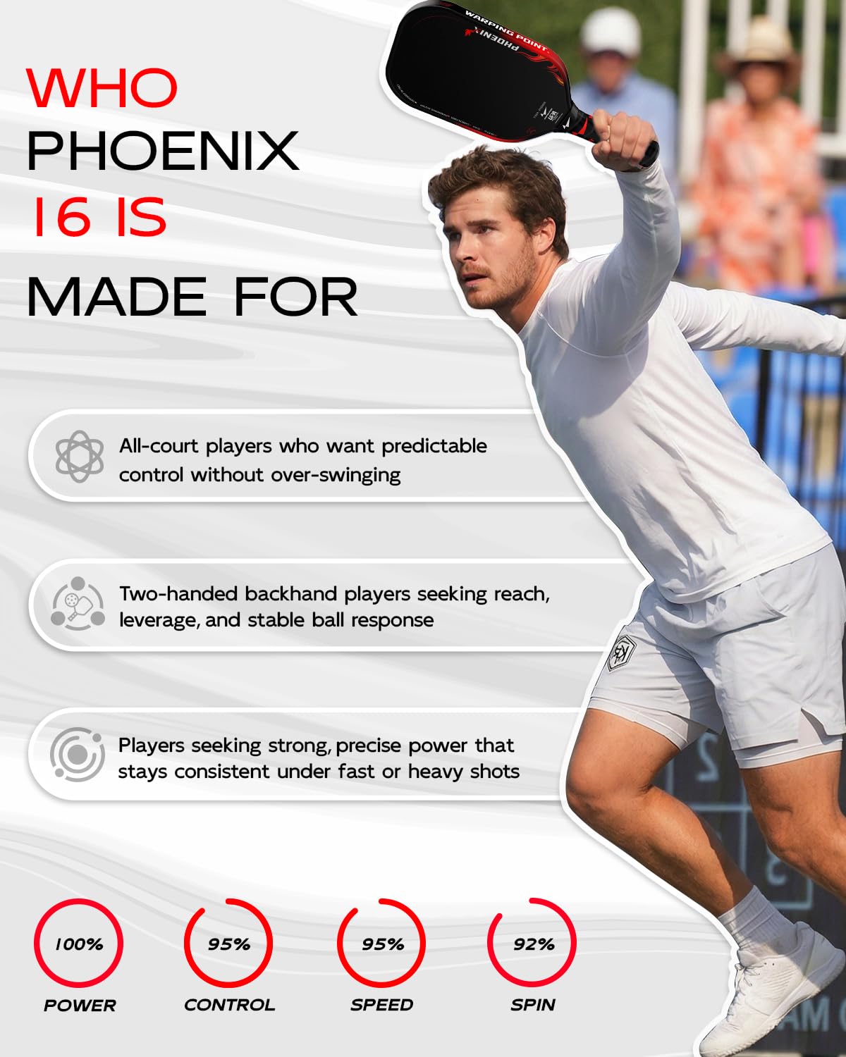 Warping Point Phoenix Gen 3.5 Pickleball Paddle, UPA-A Approved, Raw T700 Carbon Fiber, 16MM PowerDrive System for Power & Precise Control, Endura Surface for Ultimate Spin