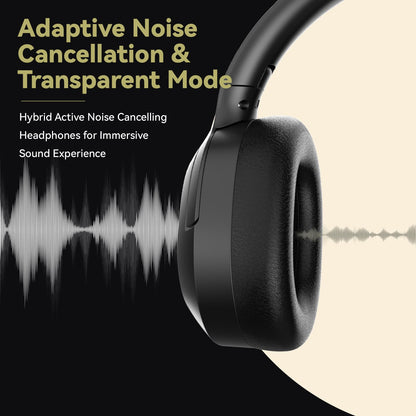 SunoFi Hybrid Active Noise Cancelling Headphones, Wireless Over Ear Bluetooth Headphones with Mic, 60H Playtime, Hi-Res Audio, Deep Bass, Foldable Comfort Fit Ear Cups for Travel, Office, Home (Black)