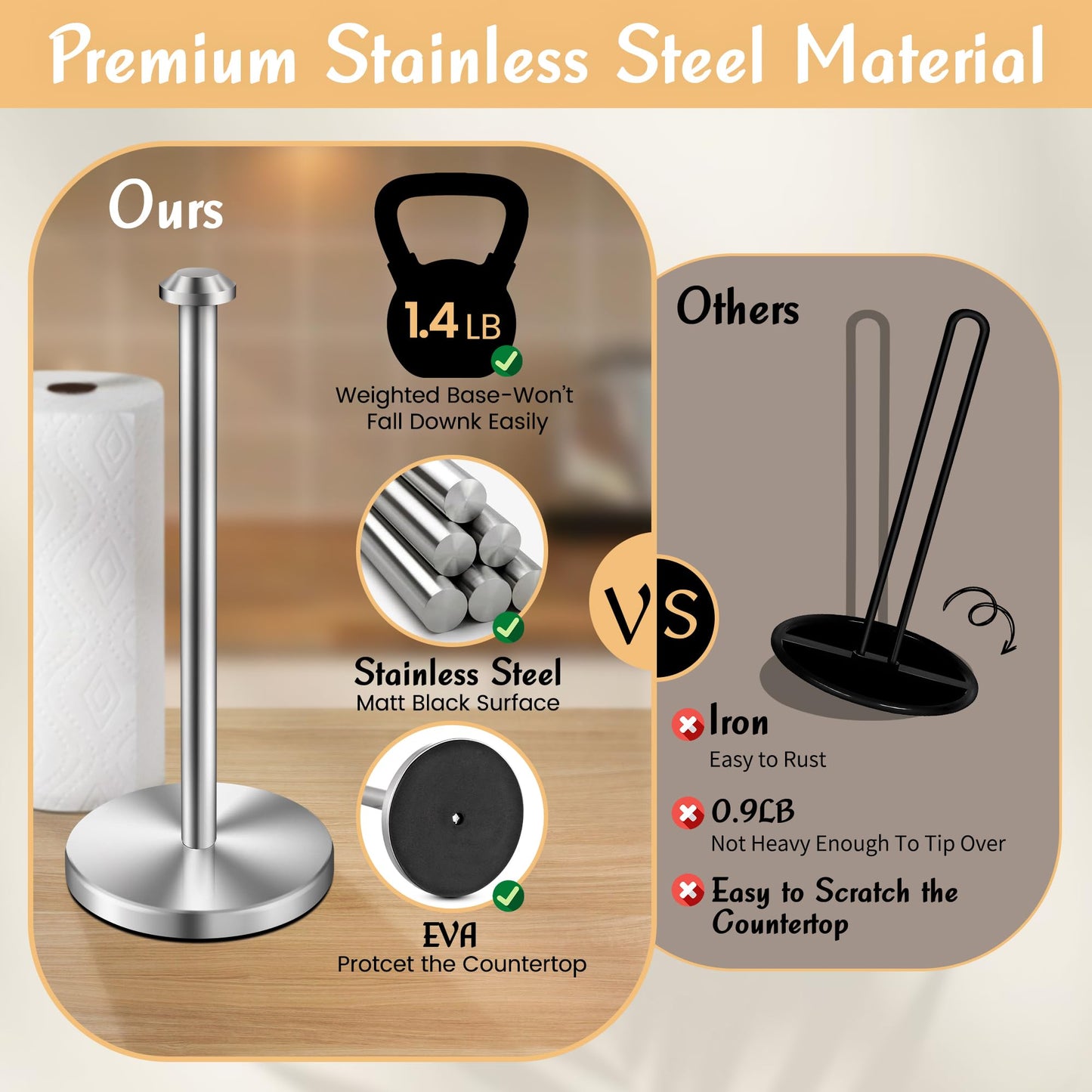 AOSION 2 Piece Stainless Steel Weighted Paper Towel Holder Countertop, Silver Vertical Kitchen Bathroom Paper Towel Holder, with Non-Slip Base