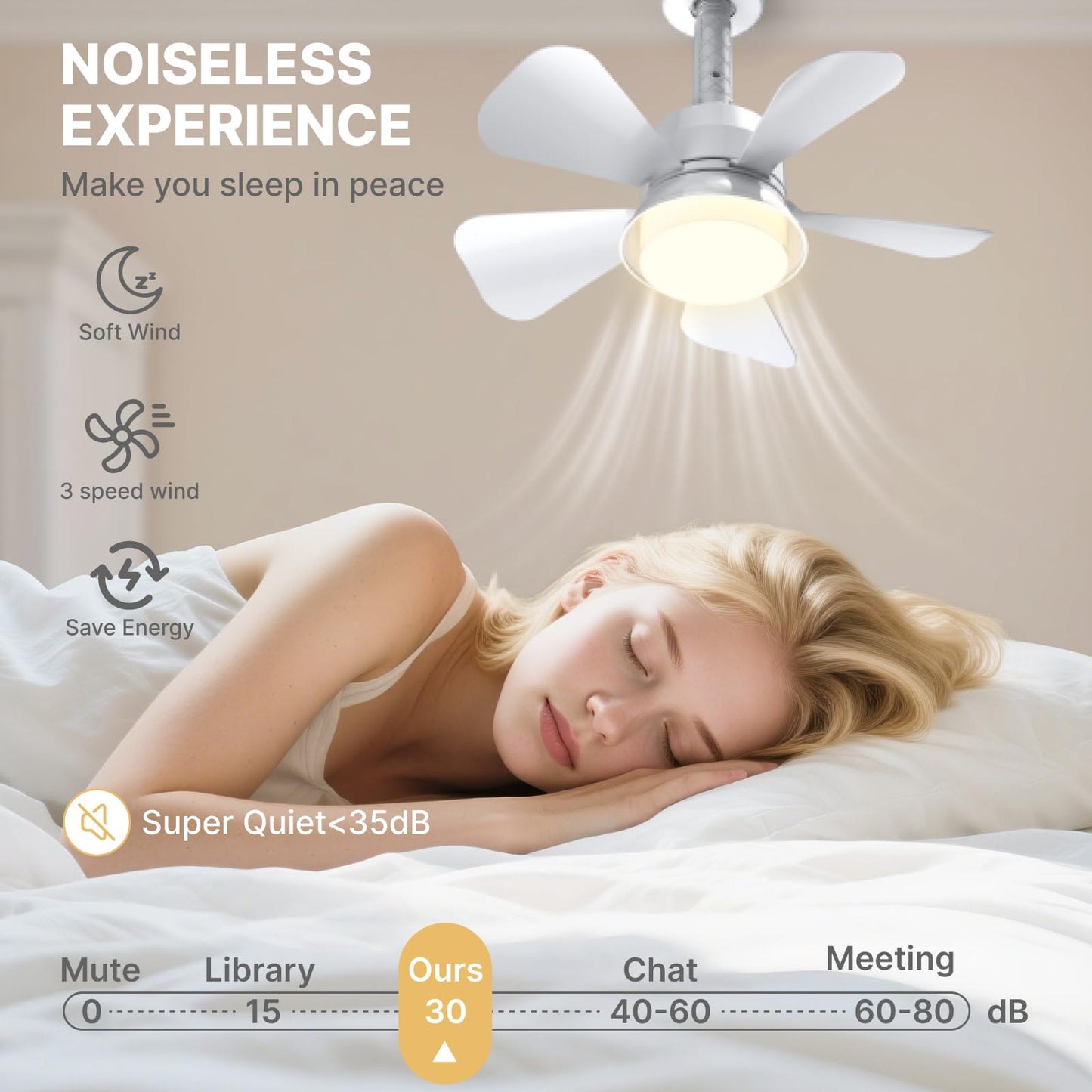 LITLISFlY White Ceiling Fan with LED Lights, 5-Level Dimmable Light, Low Profile Flush Mount Fan, Quiet Operation, Remote Control, 3CCT, Perfect for Bedroom, Kitchen & Patio