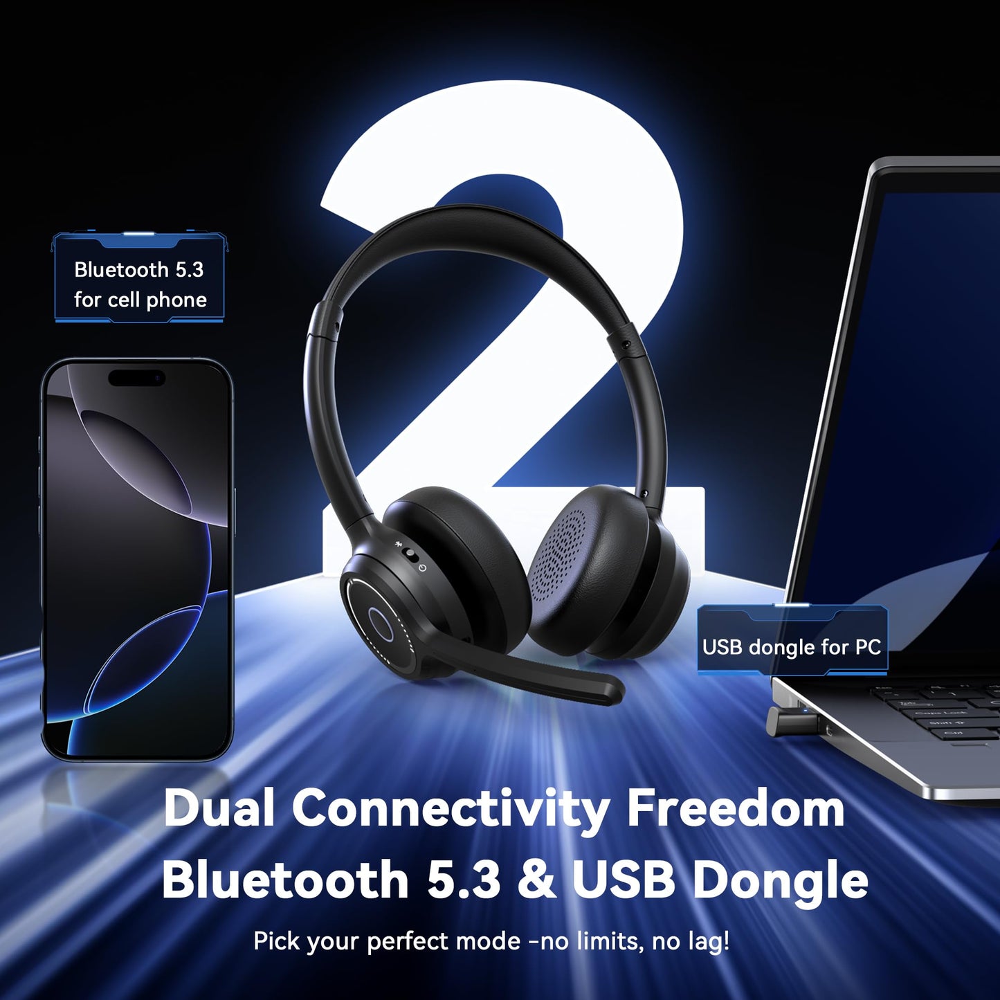 Gixxted (2026 Upgraded) Wireless Headset with Mic for Work, Bluetooth Headset with Noise Canceling Microphone, Wireless Headphones with Mic and USB Dongle and Mute, Fit for Computer/PC/Teams