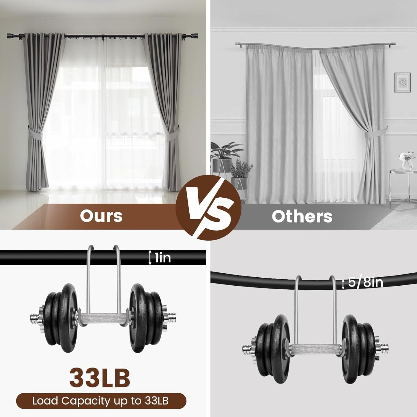 Skiennix Matte Black Curtain Rod - Heavy Duty Adjustable Telescopic Design | Fits 30-144 Inch Windows