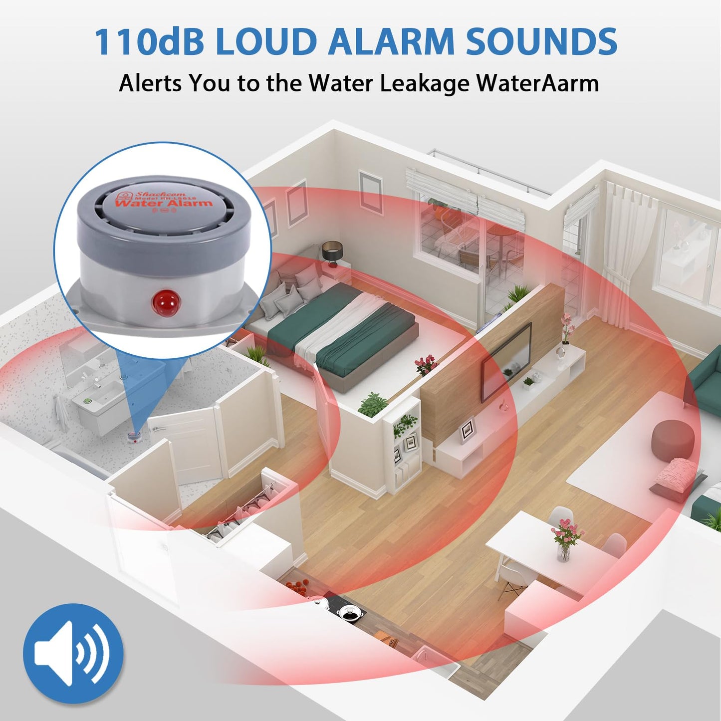 Water Leak Detector 2 Pack, Shackcom Water Alarm 110DB, Wireless, Waterproof & Battery-Operated, Audio and Light Alerts for Bathroom, Kitchen & Home Security ( Battery Not Included )