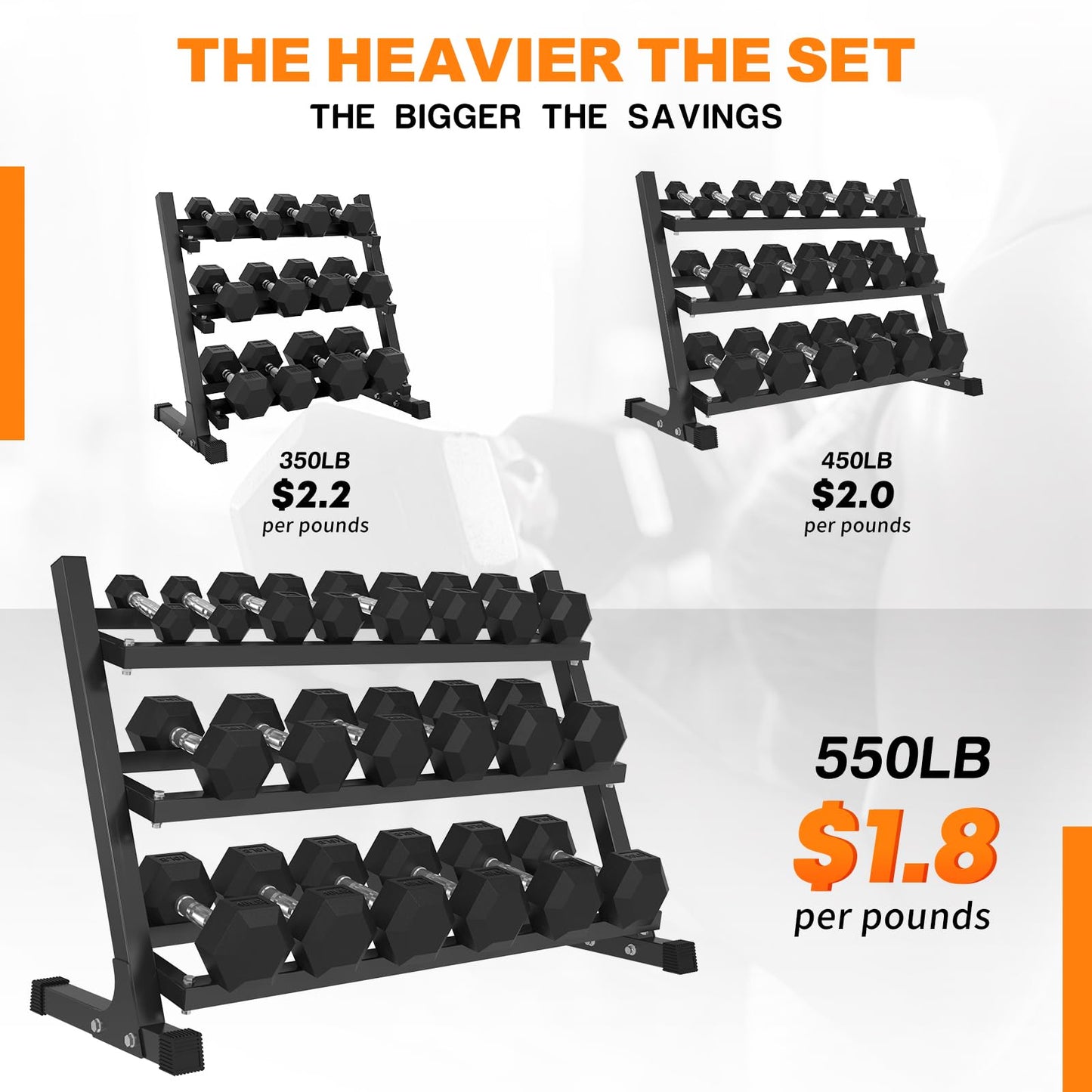Mikolo Dumbbell Sets with Rack, Rubber Hex Dumbbells, Multiple Choices in 160/200/350/450/550LB, Hand Weights with Chrome Handle for Strength Training (450LB)