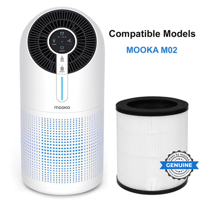 MOOKA Official Certified H13 True HEPA Air Filters Replacement Compatible with M02 Air Purifier, 2-Pack