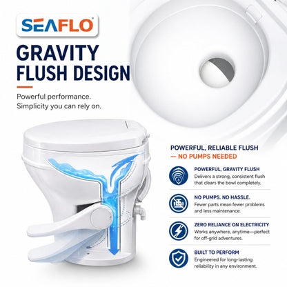 SEAFLO RV Toilet with Sprayer Attachment - White, 18.4” Residential Height, Gravity Flush Foot Pedal Camper Toilet Soft Close Seat Elongated Bowl Motorhome, 4-Year Warranty, SFRTPH-01-02
