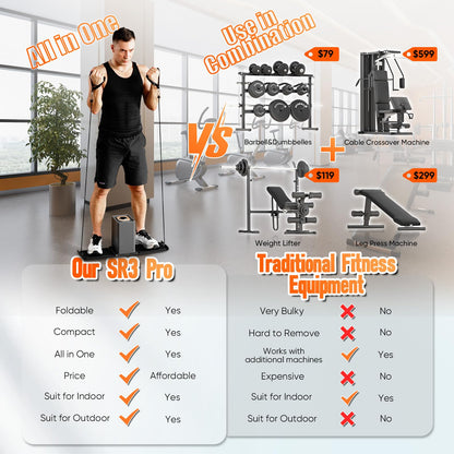 SR3 PRO Portable Smart Home Gym | All-in-One 5-180LBS Resistance Adjustable Trainer for Full Body Strength Training | Foldable Fitness Equipment for Home,Outdoor & Travel Use