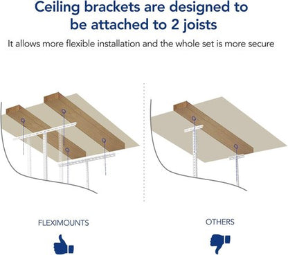 FLEXIMOUNTS 4x6 Overhead Garage Storage Rack - Adjustable Ceiling Mount | 450lbs Capacity, Black