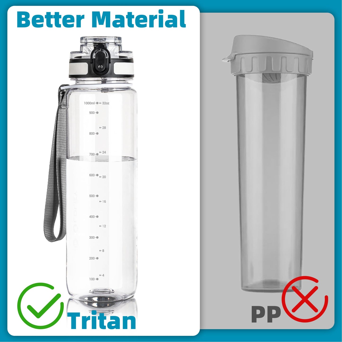 OLDLEY 32 oz Water Bottle, Motivational Water Bottle with Time Marker, Sports Water Bottle With Strap, Leakproof & BPA Free Large Water Bottles for School, Gym, Travel, Outdoor, Tritan, Transparent