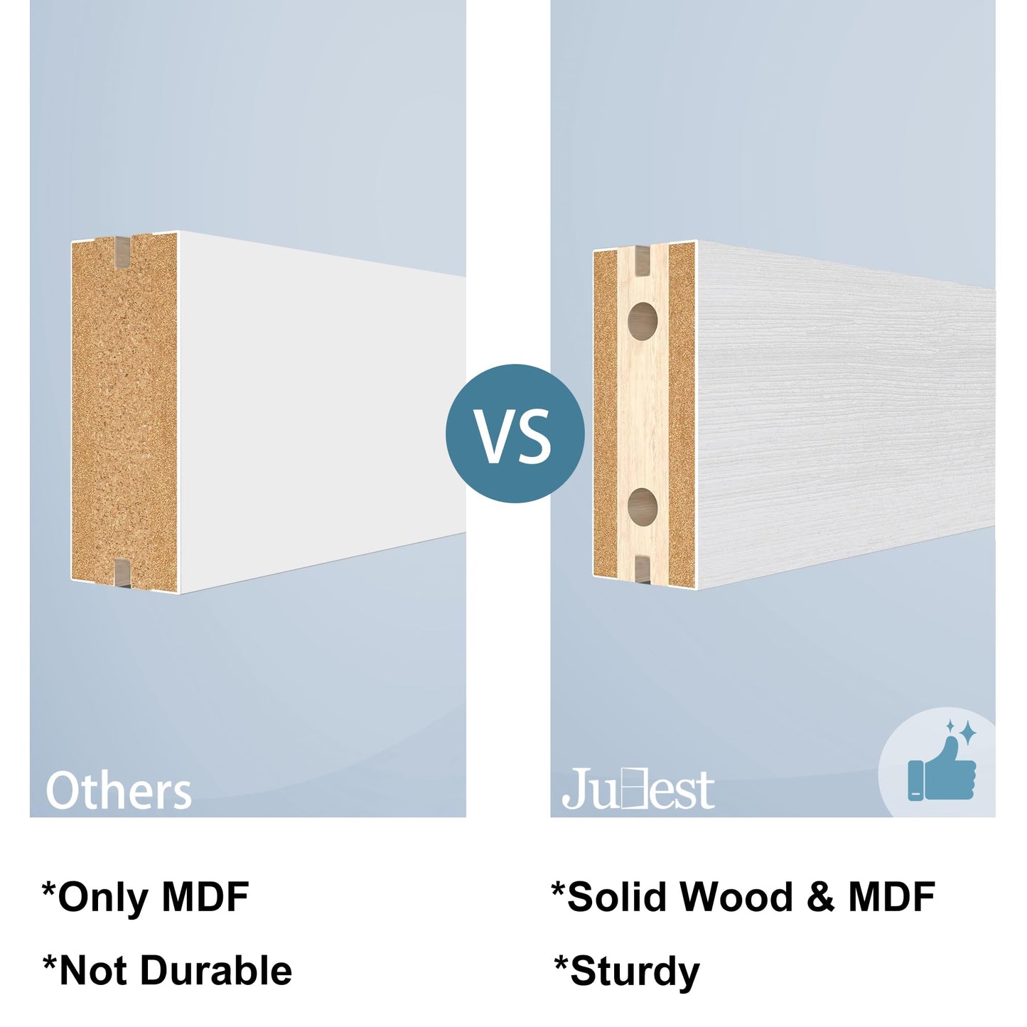 JUBEST Sliding Closet Door 60"(Double 31") x 80", 3-Lite Frosted Glass Bypass Door with Hardware Kit & Matching Fascia, Pre-Drilled Solid Wood Slab with Water-Proof PVC Surface, Easy to Install, White