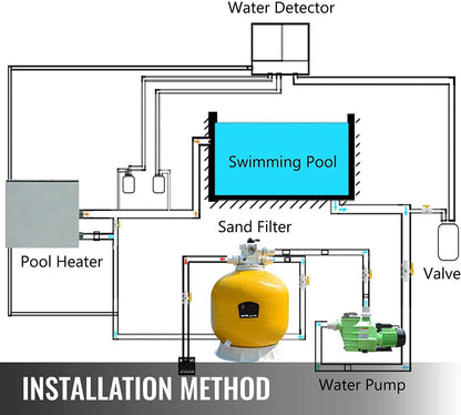 ZMM 240V 11KW Electric Pool Water Heater For Above Ground Inground Pool Hot Tub.,Upgrade Portable SPA Water Bath Heater Thermostat Swimming Pool Thermostat Heater Pump
