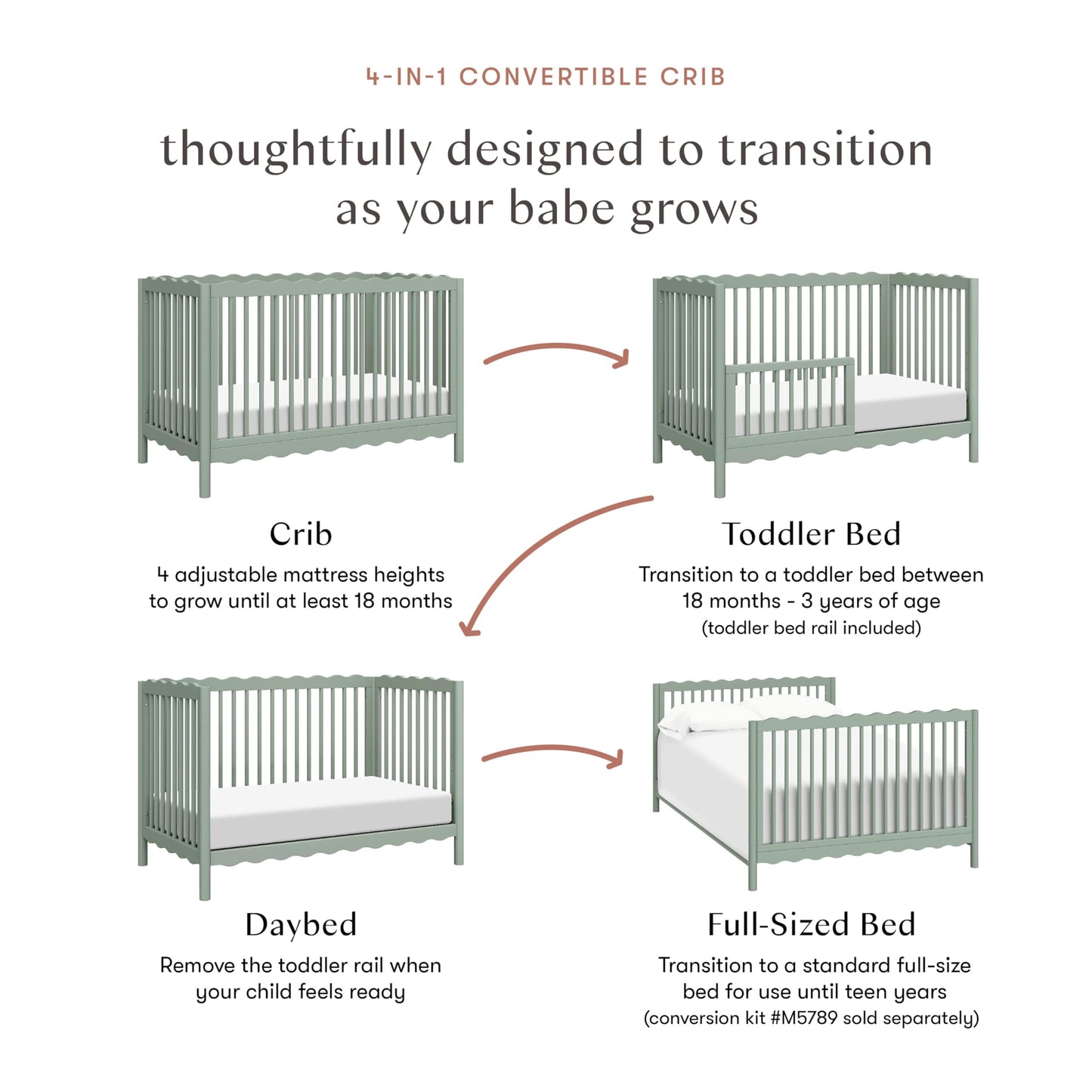 Babyletto Swell 4-in-1 Convertible Crib with Toddler Bed Conversion Kit in Light Sage, Greenguard Gold Certified, Made of 100% Solid Wood