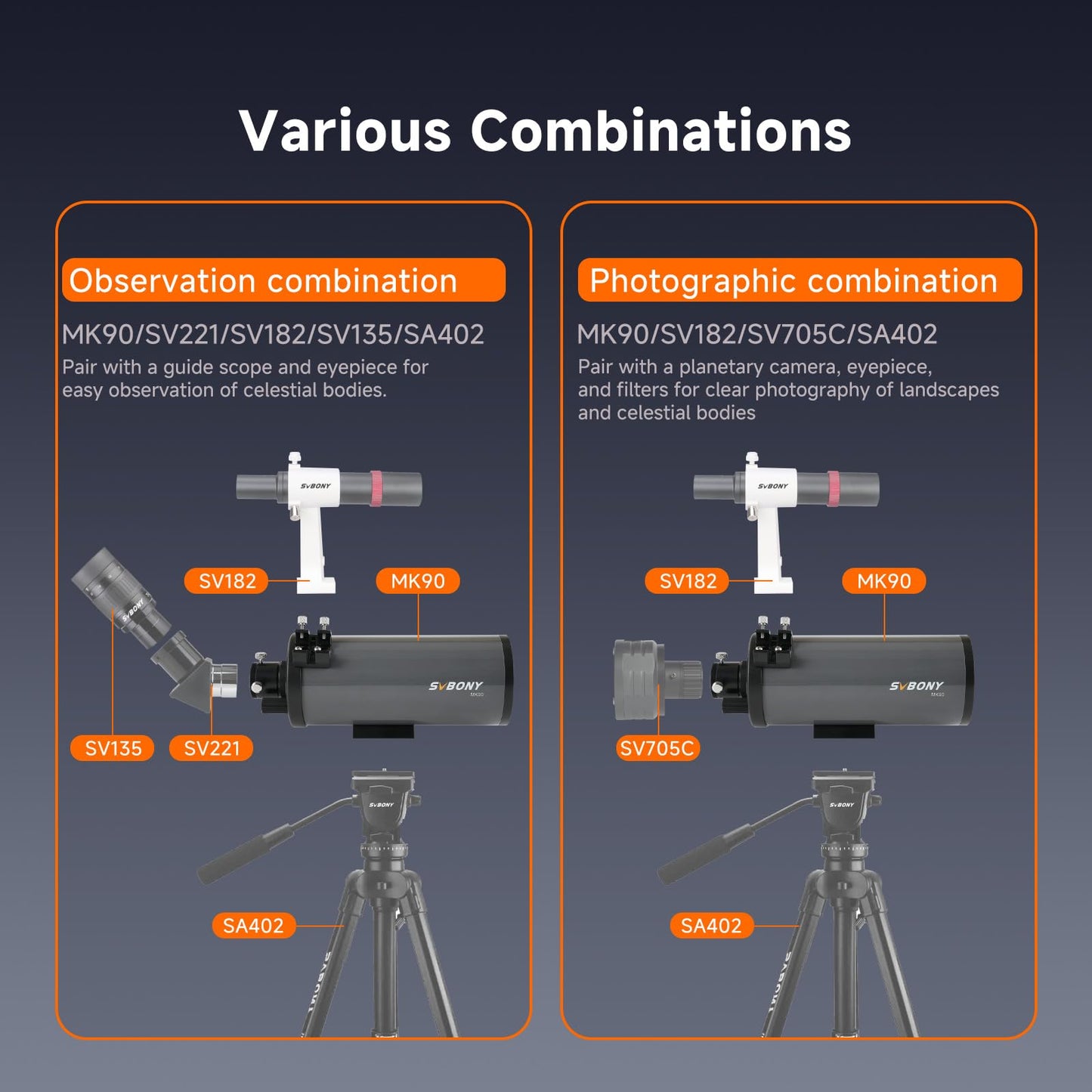 SVBONY MK90 Spotting Scope, Maksutov Cassegrain Telescope for Adults Astronomy, 90mm Aperture, Compact and Lightweight Spotting Scope for Terrestrial and Sky Viewing, Planet Visual and Photography