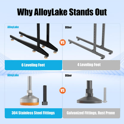 AlloyLake 4-Tier Freestanding Kayak Rack, Pro-Grade Heavy Duty Outdoor Storage for 4 Boats, 440 lbs Max Capacity, Rust-Proof 304 Stainless Steel Hardware (Orange)