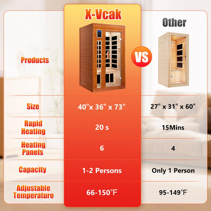 X-Vcak 1-2 Person Infrared Sauna, Dry Heat Sauna with Red Light Therapy, Bluetooth, Radio, 7-Color Therapy Light for Home, Indoor, Gym, Wellness Center, 40″ x 36″ x 73″, Brown