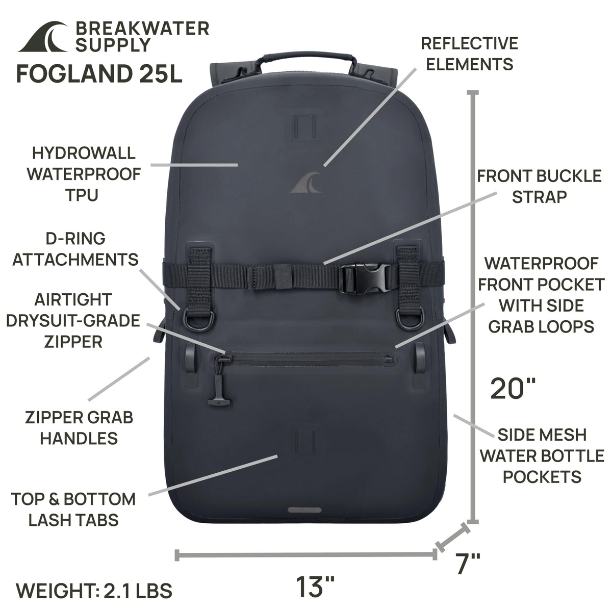 Breakwater Supply™ Fogland Waterproof IP68 Submersible Backpack | Laptop Sleeve & Airtight Zippers for Outdoors, Travel, Boating, Kayaking, Surfing, Floating Dry Bag, Unisex, TPU (Stealth Black, 25L)