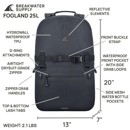 Breakwater Supply Waterproof Preparedness Pack, IP68 Submersible Airtight Backpack and Waterproof Marine First Aid Kit for Boating, Fishing, Kayaking (Fogland 25L Stealth Black)