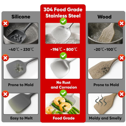 Newness 9 Pcs Cooking Utensils Set, 304 Stainless Steel Kitchen Utensils Set, Metal Kitchen Accessories, Include Soup Ladle, Slotted Skimmer Spoon, Spaghetti Spoon and Spatula, Dishwasher Safe (Short)