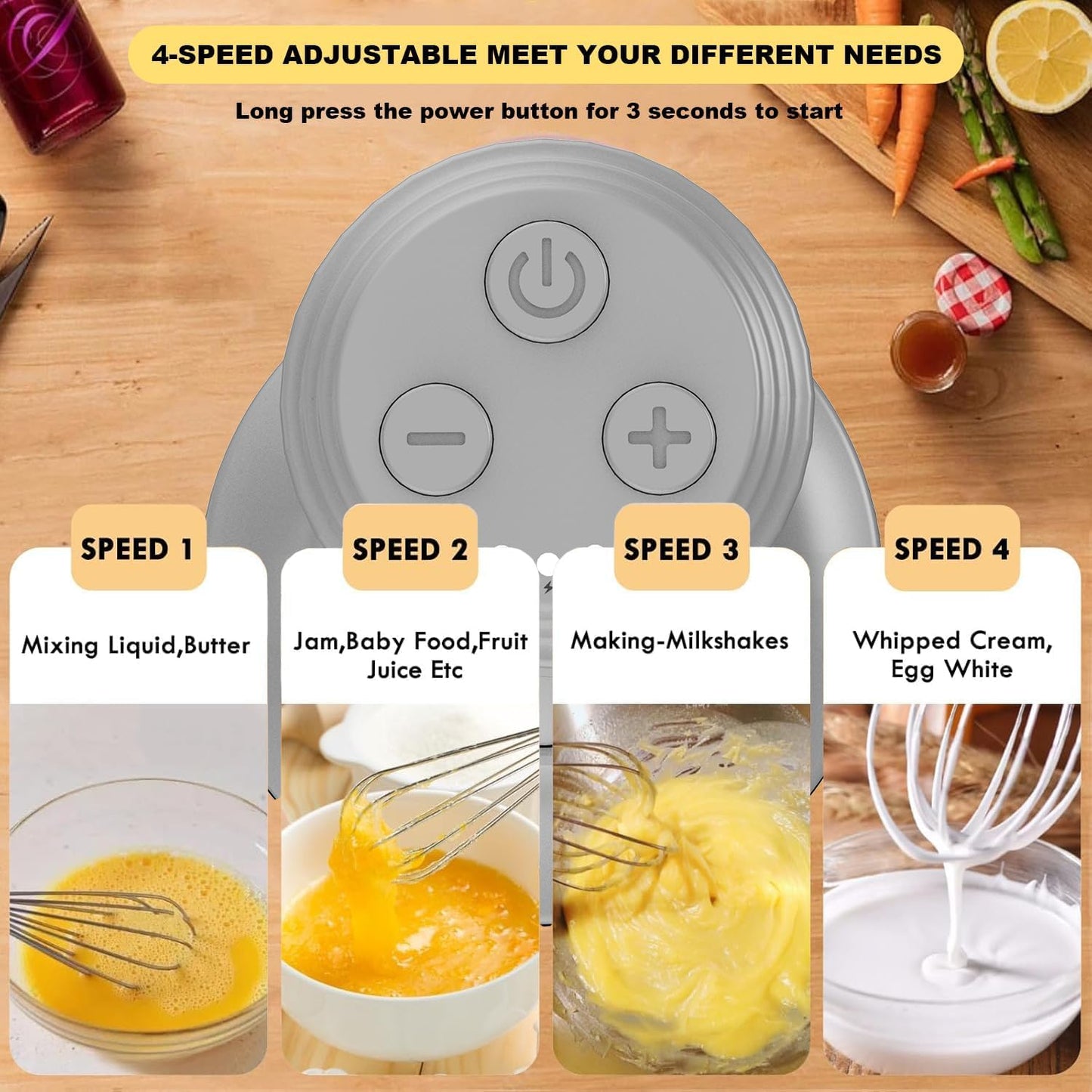 4-in-1 Electric Hand Mixer, Electric Whisk, Mini Onion Chopper 10Oz, Small Cordless Hand Blender, Milk Frother Wand for Coffee, Matcha, 4 Speed Rechargeable Food Processor for Baby Food Maker