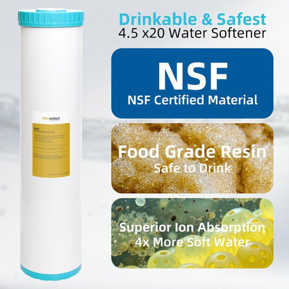 Filterelated Water Softener Filter Cartridge, 4.5 x 20 Inch Whole House Replacement, Fits Standard 4.5"x20" Housings, Removes Hardness & Prevents Scale