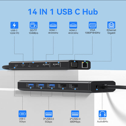 USB C Docking Station Dual Monitor for Dell/HP/Lenovo/Surface Laptop, 14 in 1 Triple Display Hub Multiple Adapter, Dongle with 2 HDMI 4K+VGA+5 Port+100W PD Charger+Ethernet+SD/TF+Audio