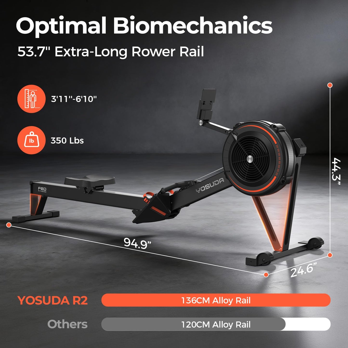 YOSUDA R2 Rowing Machine for Home, Professional Adjustable Air Resistance Rower Machines with Self-Powered Monitor, 53.7'' Row Rail, Ergonomic Comfort Seat, Easy Storage