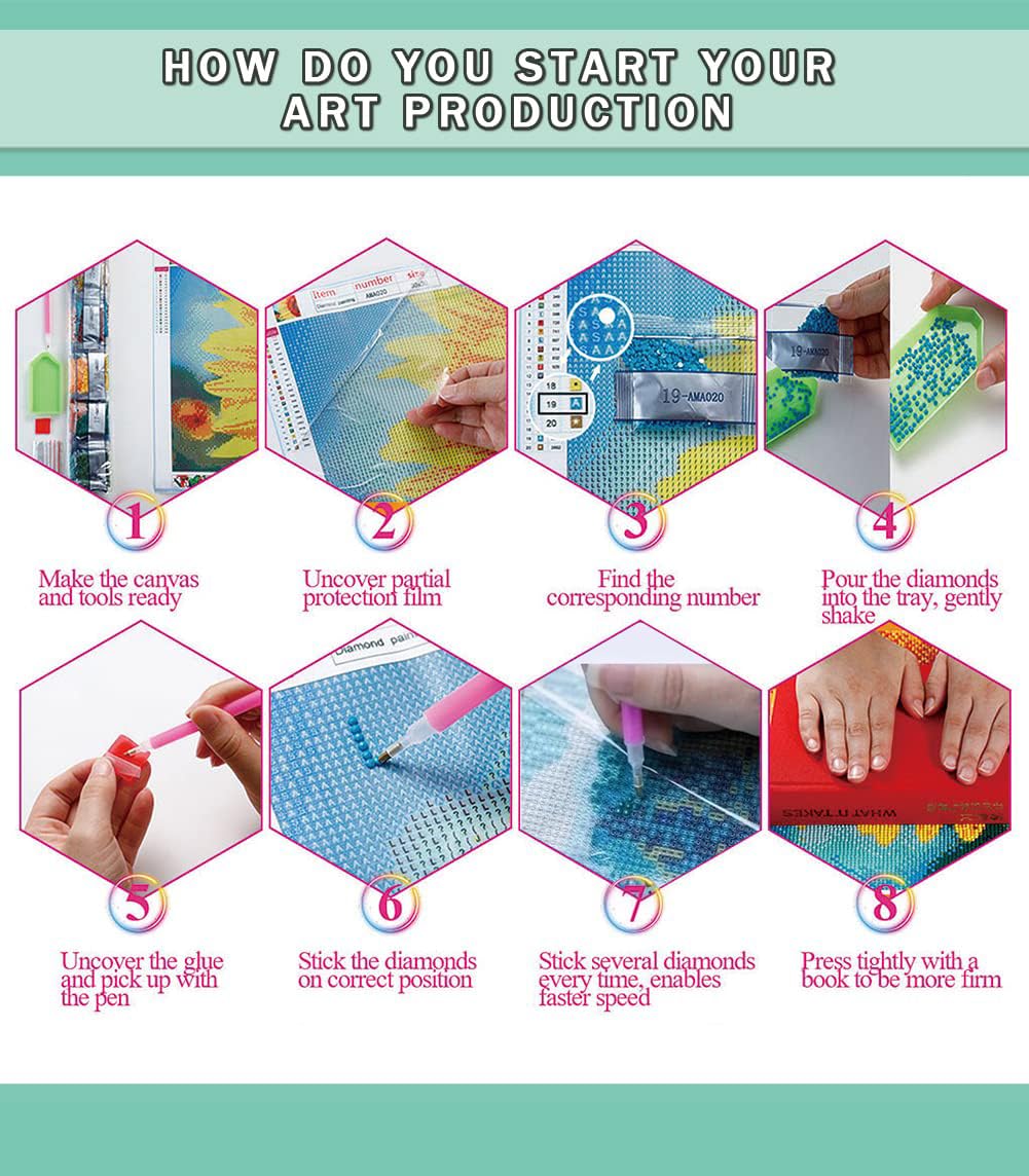 DOTSOPS Diamond Painting Kits Art Adults Painting Kit Crafts DIY 5D Diamond Art Packs Kits Full for Adults Beginner Home Wall Decoration Gift 11.8x15.7 Inches (6 Pack Landscape City)