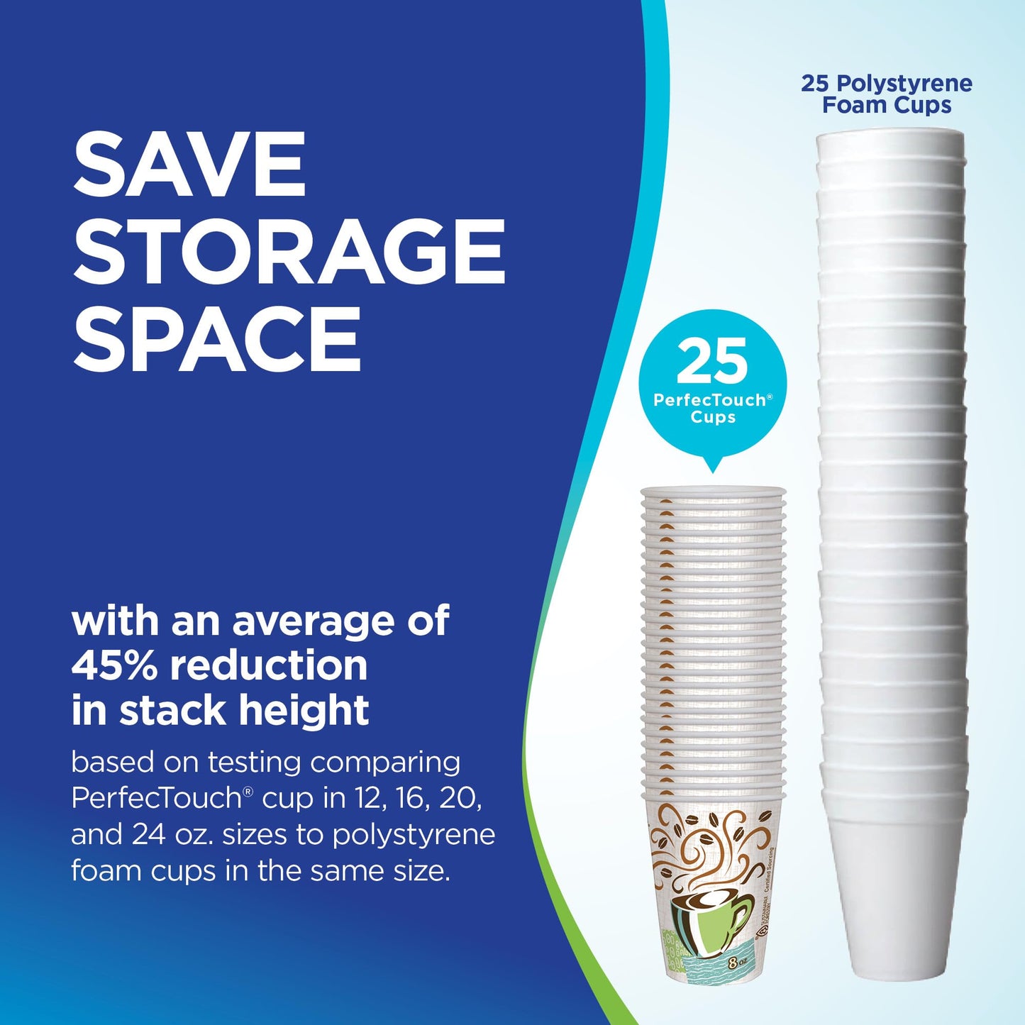 Dixie PerfecTouch 12 oz Paper Coffee Cups by GP PRO, Coffee Haze Design, 500 Count (25 Disposable Cups for each Sleeve, 20 Sleeves Per Case), 5342DX