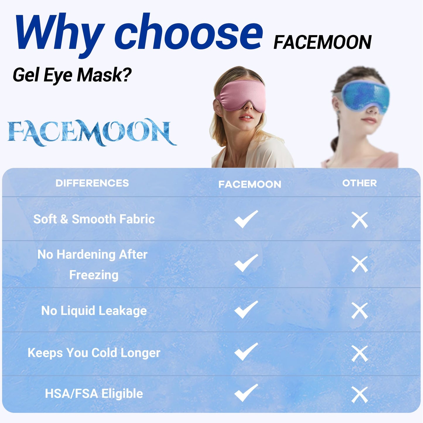 Coolig Eye Mask for Puffy Eyes: Fsa Eligible Items Hsa, Cold Compress for Migraines Headache After Surgery & Puffiness, Reusable Face Ice Pack Gel Sleep Mask for Dark Circles, Relaxing Gifts(Purple)