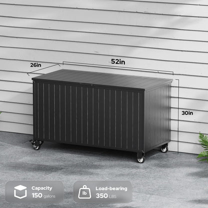 RICNOD Outdoor Storage Box with Wheels 150 Gallon, Mobile Aluminum Deck Boxes Outdoor Waterproof, UV Resistant Patio Storage Box with Lid for Patio Furniture, Garden Tools, Outdoor Cushion(Blank)