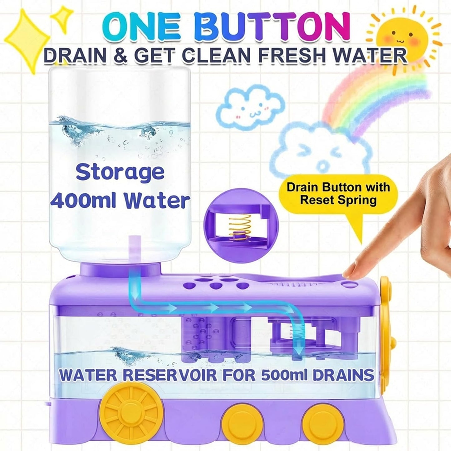 Paint Brush Cleaner with Press-to-Clean Design, All-in-1 Brush Rinsing Station with Built-in Holder & Tray, Water Dispenser for Acrylic Watercolor Painting, Art Supplies Gift for Artists Kids Adults