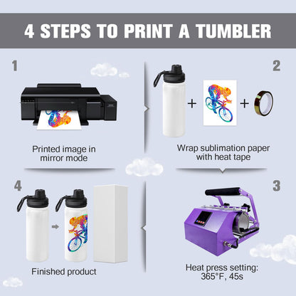 BetterSub Sublimation Sports Water Bottle Stainless Steel Insulated White Tumbler with Wide Mouth Lid and Straw 6 Packs (6packs 20oz)